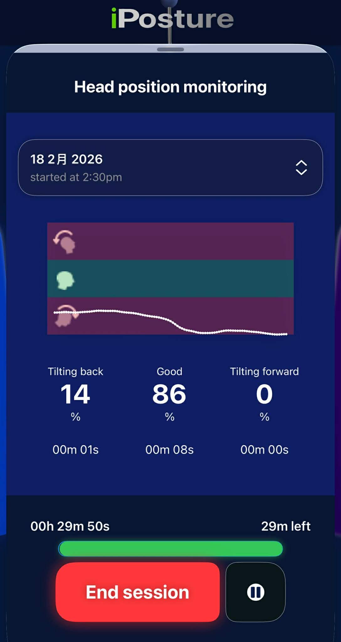 未來·無限 | 「實驗試新室」——頭頸姿勢監測程式；阿茲海默症藥物開發的未來趨勢