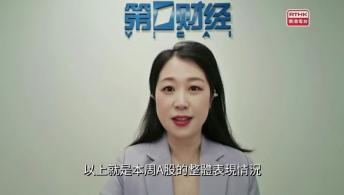 恒指24,000點有支持？