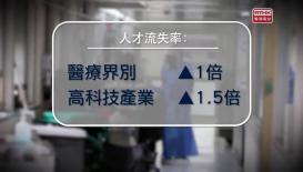 縱橫天下事