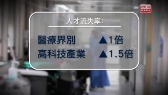 國際油價高企對全球影響