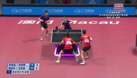 十五運會直擊  - 11月13日 上午賽事