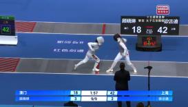 十五運會直擊  - 11月20日 下午賽事