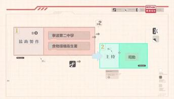侪齐试营商