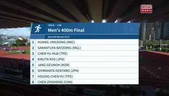 第二届东亚U20田径锦标赛 第一日下午赛事