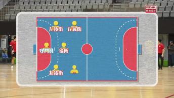 第二集：手球 （嘉賓：馬港燊）