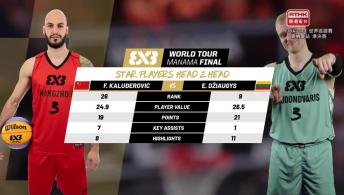 麥納麥站 - 總決賽 