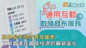 政正關你事
