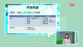 醫管局精靈直播 - 解構肺結核的潛伏威脅  / 網絡負評