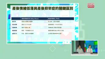望聞問切 - 產後抑鬱症