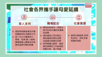 醫管局精靈直播 - 撐起雙職媽媽 延續母乳歷程 / 結節性癢疹