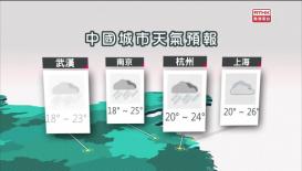新聞天地