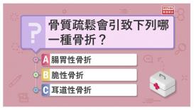 《好玩医学》 陈子钊（骨科专科医生）