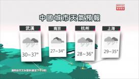 香港電台天氣簡報