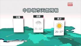 香港電台天氣簡報