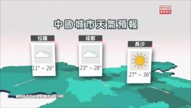 香港电台天气简报