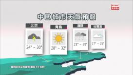 香港電台天氣簡報