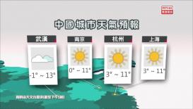 香港電台天氣簡報