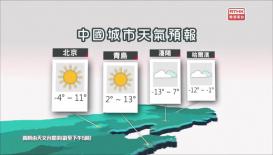 香港電台天氣簡報