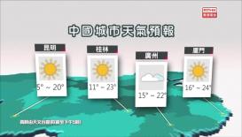 香港電台天氣簡報