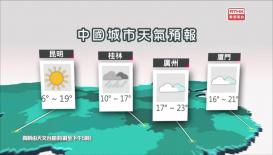 香港電台天氣簡報