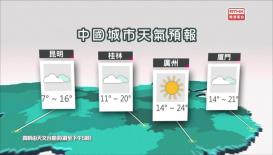 香港電台天氣簡報
