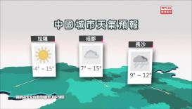 香港電台天氣簡報