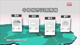 香港電台天氣簡報
