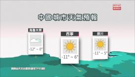 香港電台天氣簡報