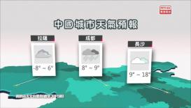 香港電台天氣簡報
