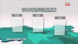 香港電台天氣簡報