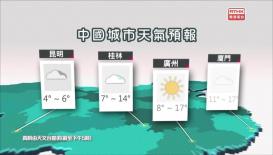 香港電台天氣簡報