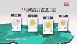 香港電台天氣簡報