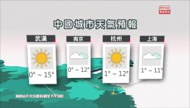 香港電台天氣簡報