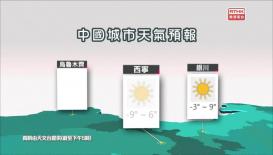 香港電台天氣簡報