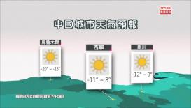 香港電台天氣簡報