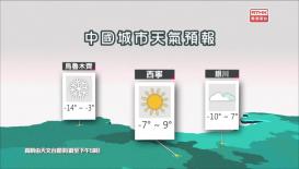 香港電台天氣簡報