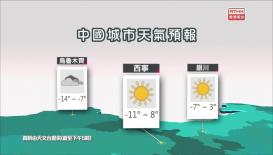 香港電台天氣簡報