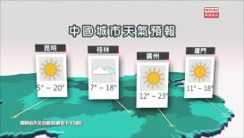香港電台天氣簡報