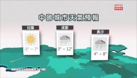 香港電台天氣簡報