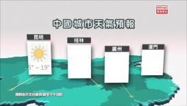 香港電台天氣簡報