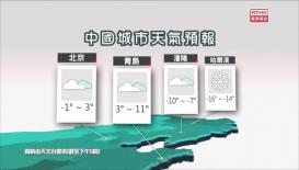 香港電台天氣簡報