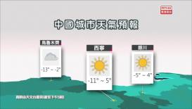 香港電台天氣簡報