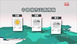 香港電台天氣簡報