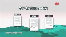 香港電台天氣簡報