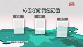 香港電台天氣簡報