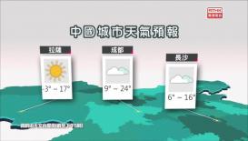 香港電台天氣簡報