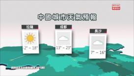 香港電台天氣簡報