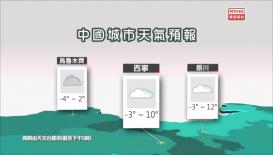 香港電台天氣簡報