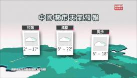 香港電台天氣簡報