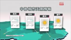 香港電台天氣簡報